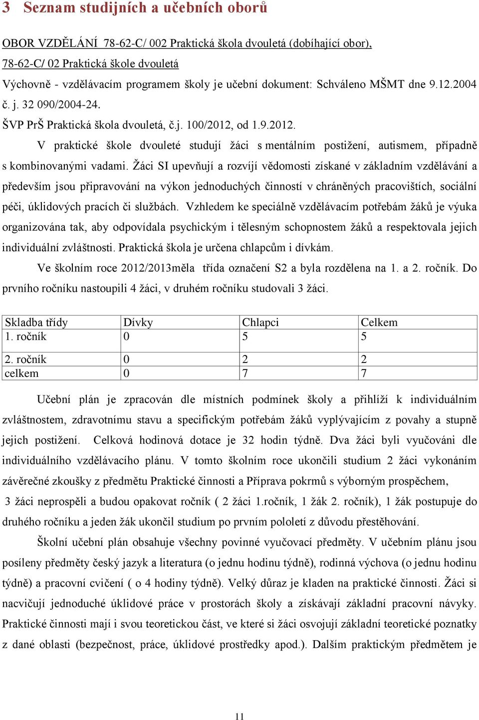 od 1.9.2012. V praktické škole dvouleté studují žáci s mentálním postižení, autismem, případně s kombinovanými vadami.