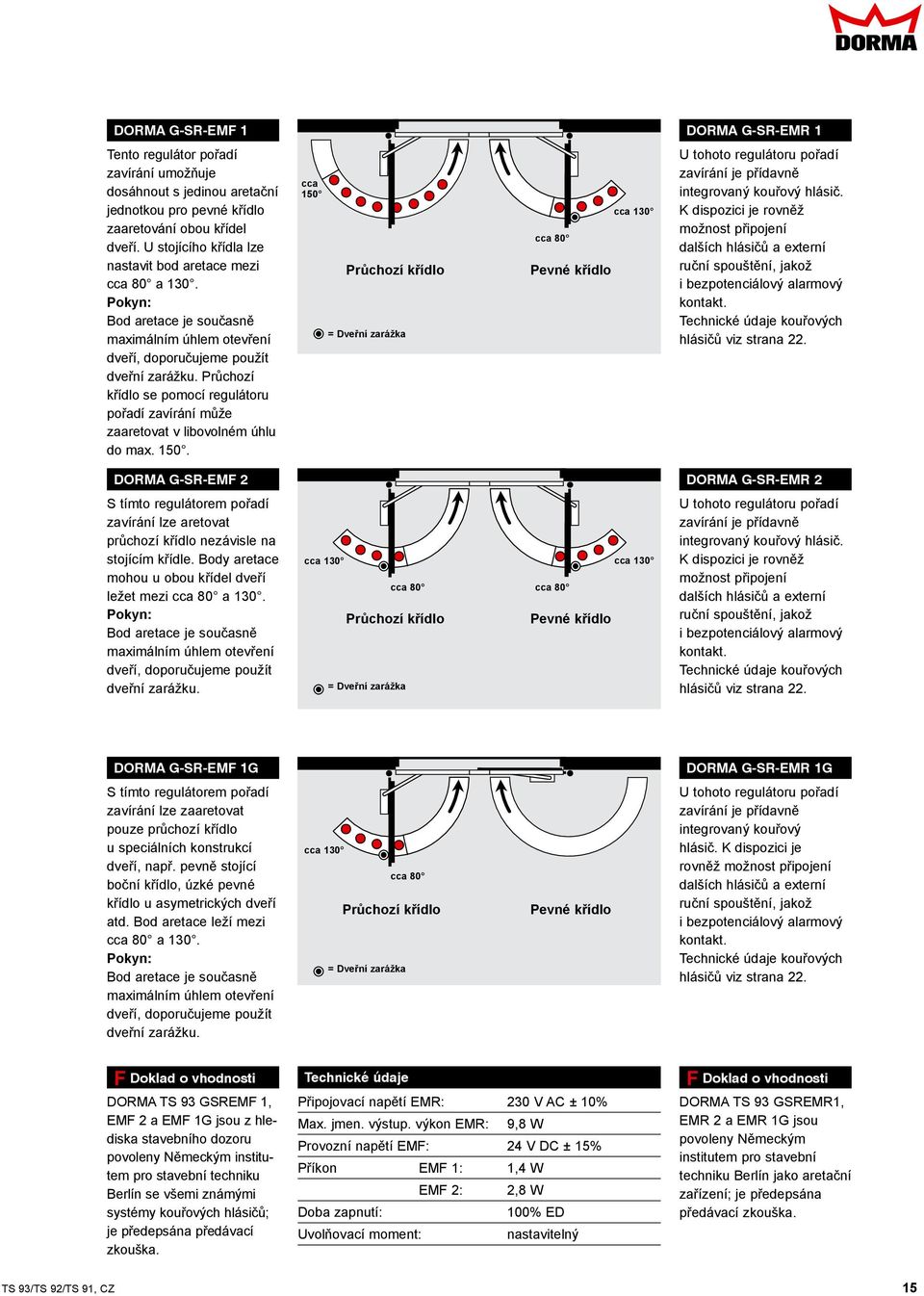 Průchozí křídlo se pomocí regulátoru pořadí zavírání může zaaretovat v libovolném úhlu do max. 0.