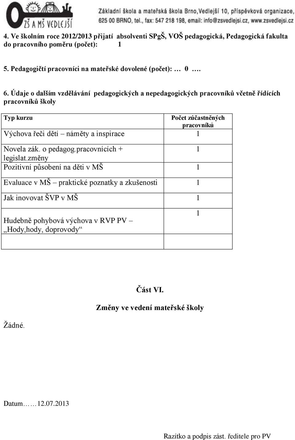 Údaje o dalším vzdělávání pedagogických a nepedagogických pracovníků včetně řídících pracovníků školy Typ kurzu Počet zúčastněných pracovníků Výchova řeči dětí náměty a