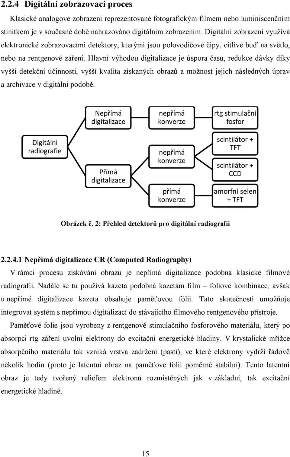 Hlavní výhodou digitalizace je úspora času, redukce dávky díky vyšší detekční účinnosti, vyšší kvalita získaných obrazů a možnost jejich následných úprav a archivace v digitální podobě.