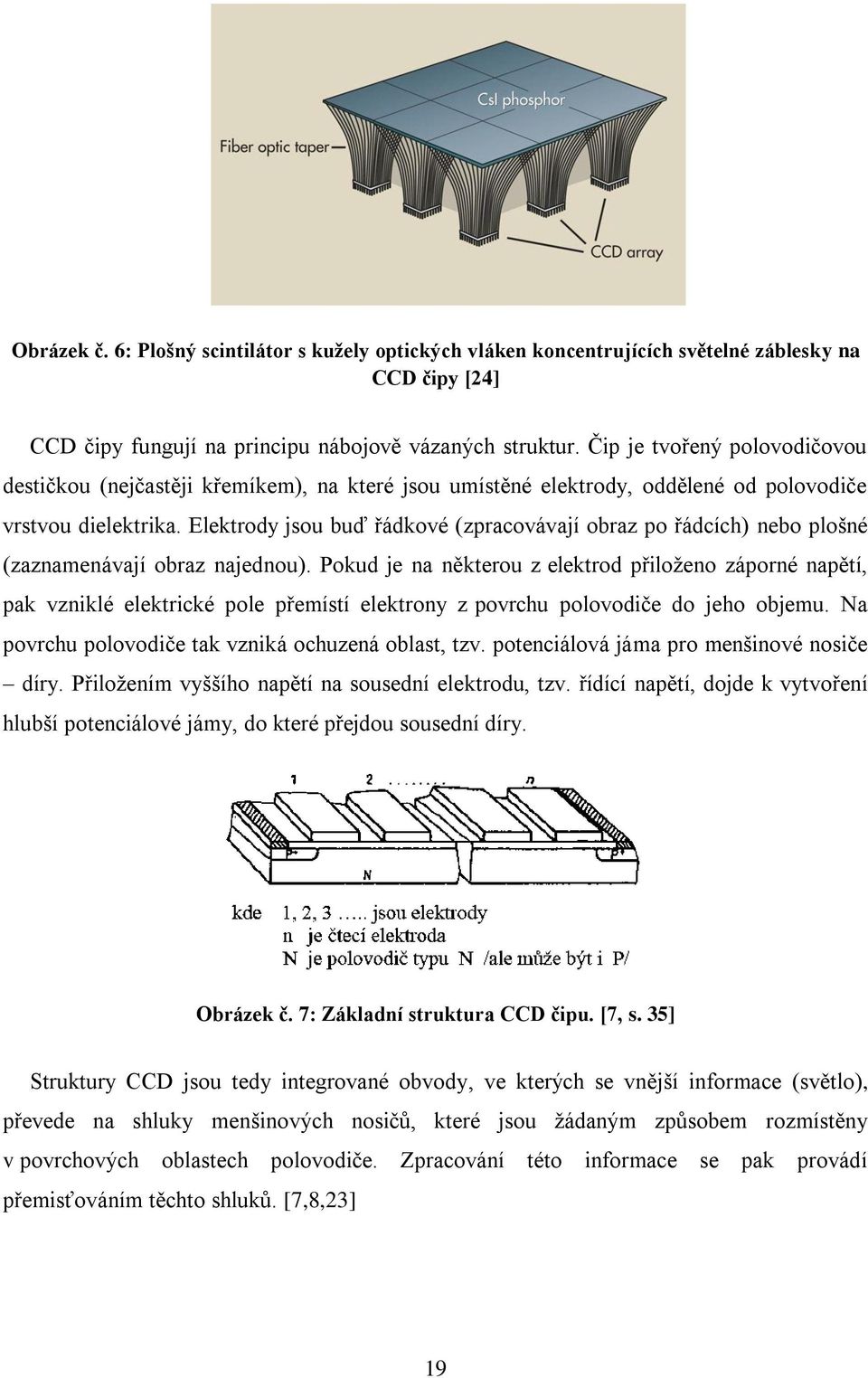 Elektrody jsou buď řádkové (zpracovávají obraz po řádcích) nebo plošné (zaznamenávají obraz najednou).