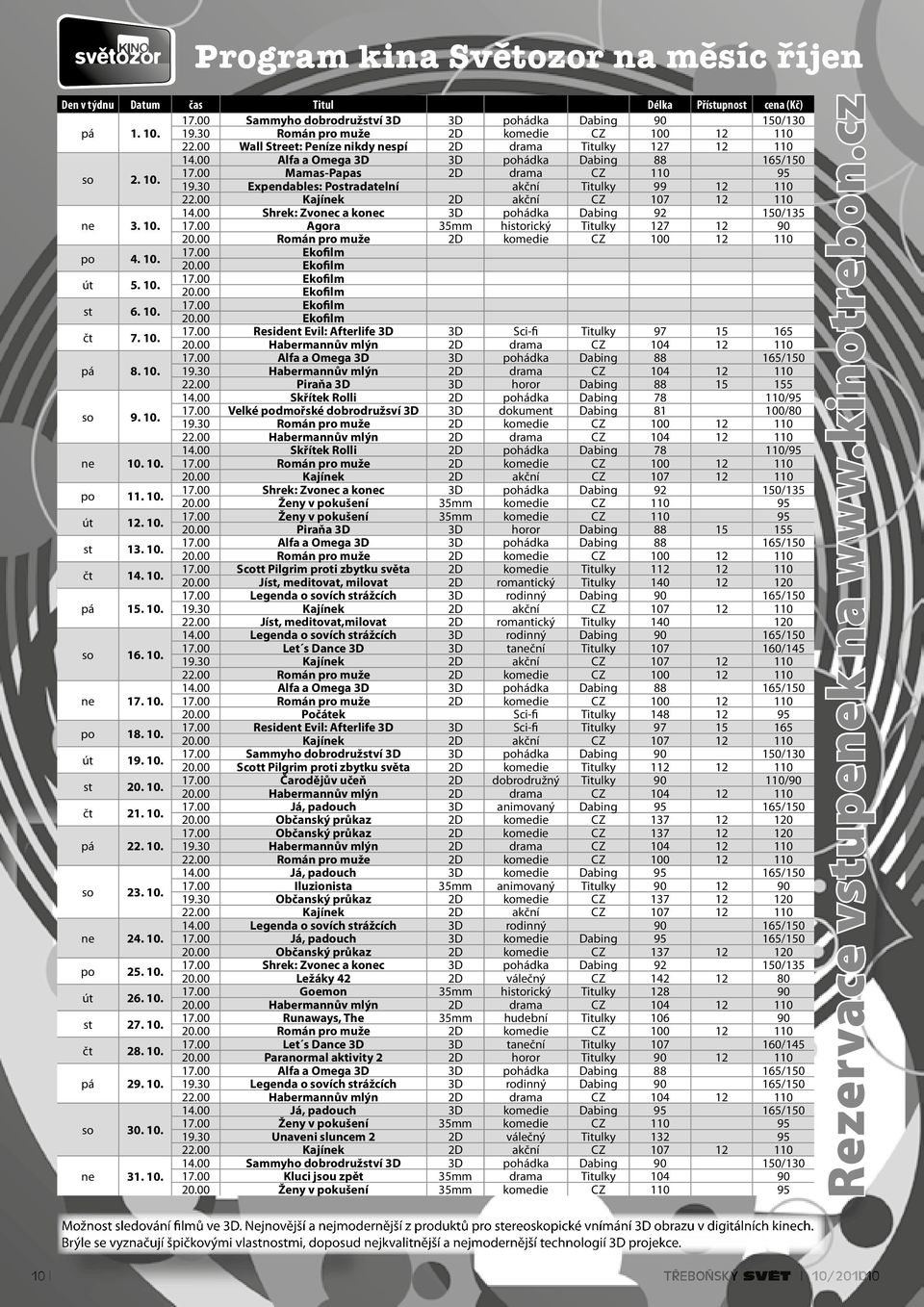 00 mamas-papas 2D drama CZ 110 95 19.30 Expendables: postradatelní akční Titulky 99 12 110 22.00 Kajínek 2D akční CZ 107 12 110 14.00 shrek: zvonec a konec 3D pohádka Dabing 92 150/135 ne 3. 10. 17.