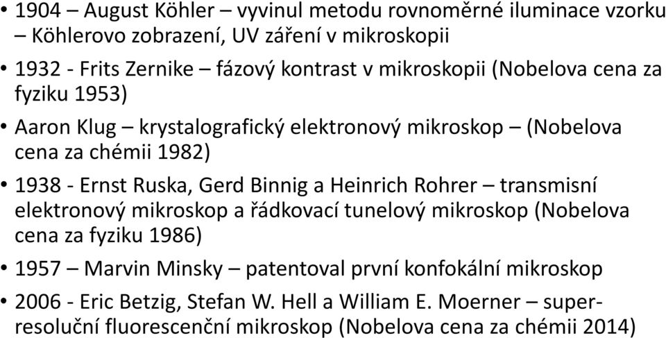 Binnig a Heinrich Rohrer transmisní elektronový mikroskop a řádkovací tunelový mikroskop (Nobelova cena za fyziku 1986) 1957 Marvin Minsky patentoval