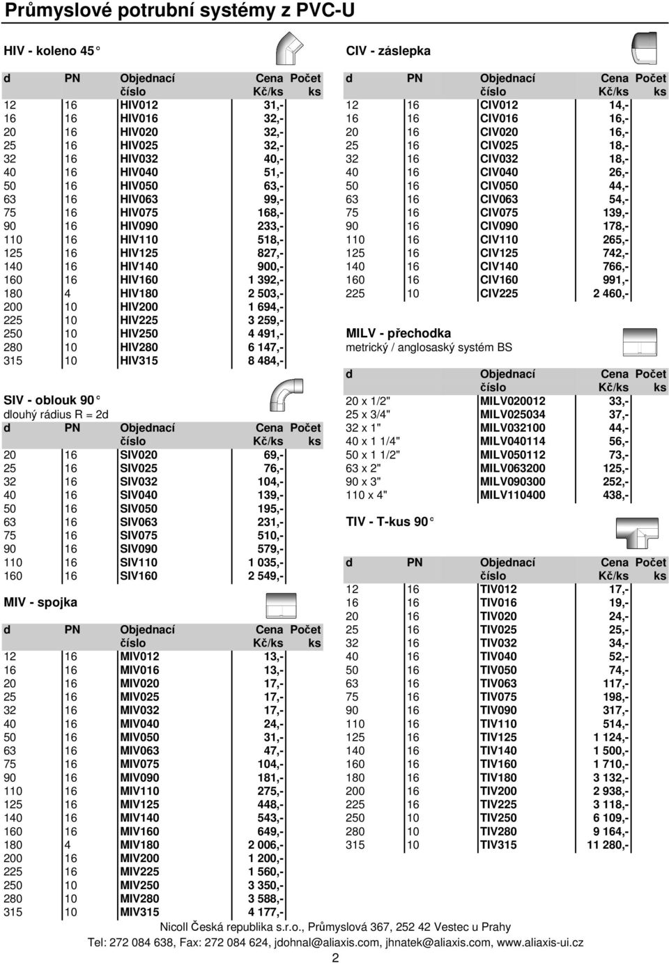 110 16 HIV110 518,- 110 16 CIV110 265,- 125 16 HIV125 827,- 125 16 CIV125 742,- 140 16 HIV140 900,- 140 16 CIV140 766,- 160 16 HIV160 1 392,- 160 16 CIV160 991,- 180 4 HIV180 2 503,- 225 10 CIV225 2