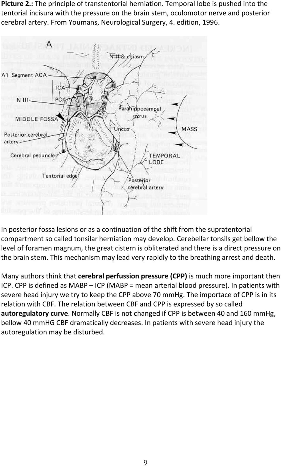 Cerebellar tonsils get bellow the level of foramen magnum, the great cistern is obliterated and there is a direct pressure on the brain stem.