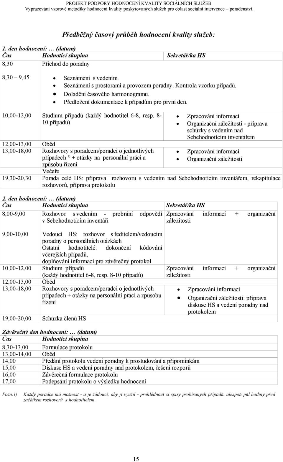 10,00-12,00 Studium případů (každý hodnotitel 6-8, resp.