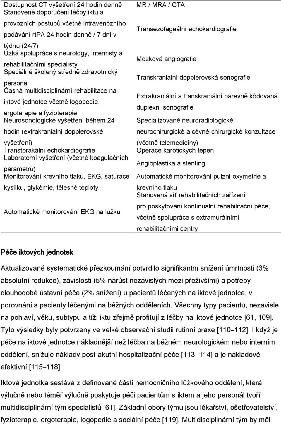 Neurosonologické vyšetření během 24 hodin (extrakraniální dopplerovské vyšetření) Transtorakální echokardiografie Laboratorní vyšetření (včetně koagulačních parametrů) Monitorování krevního tlaku,