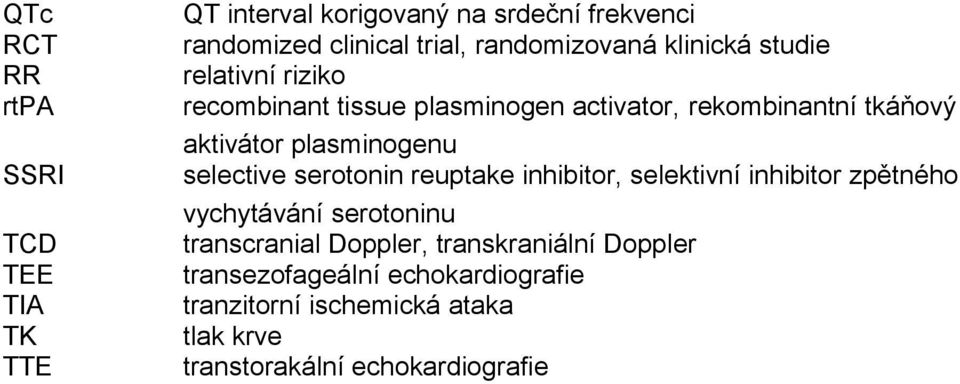 plasminogenu selective serotonin reuptake inhibitor, selektivní inhibitor zpětného vychytávání serotoninu transcranial