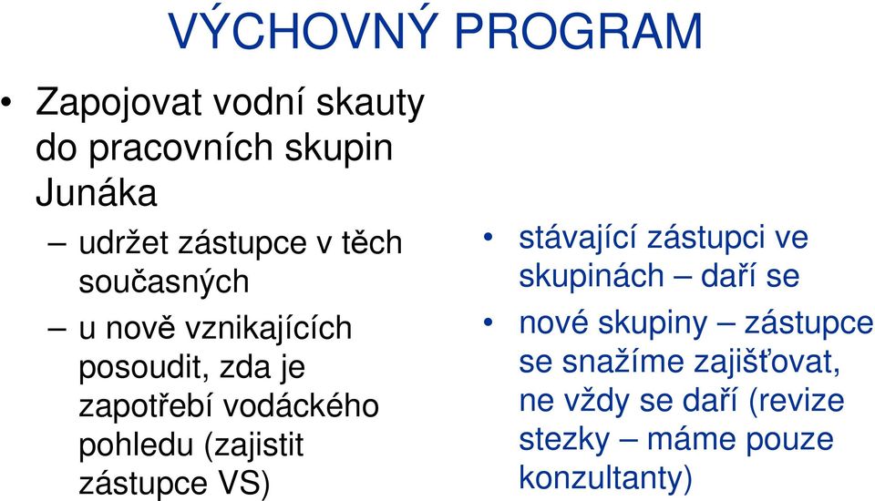 vodáckého pohledu (zajistit zástupce VS) stávající zástupci ve skupinách daří se