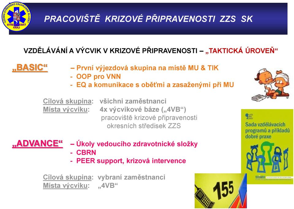 4x výcvikové báze ( 4VB ) pracoviště krizové připravenosti okresních středisek ZZS ADVANCE Úkoly vedoucího