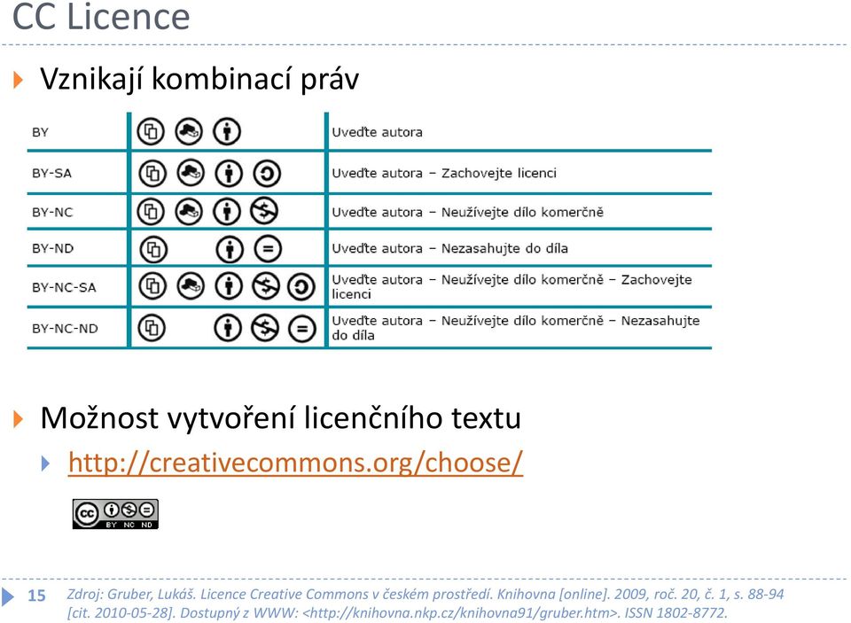 Licence Creative Commons v českém prostředí. Knihovna [online]. 2009, roč. 20, č.