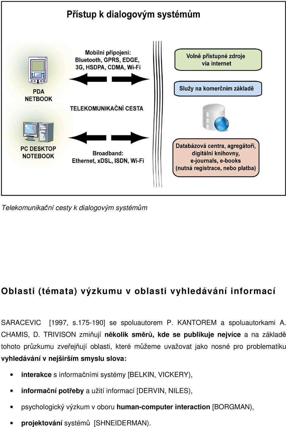 TRIVISON zmiňují několik směrů, kde se publikuje nejvíce a na základě tohoto průzkumu zveřejňují oblasti, které můžeme uvažovat jako nosné pro