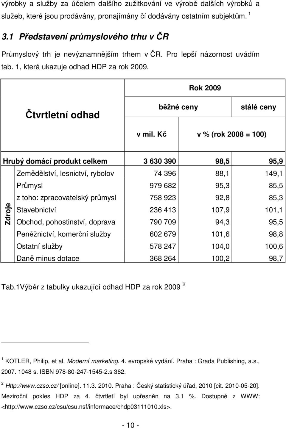 Rok 2009 Čtvrtletní odhad běžné ceny stálé ceny v mil.