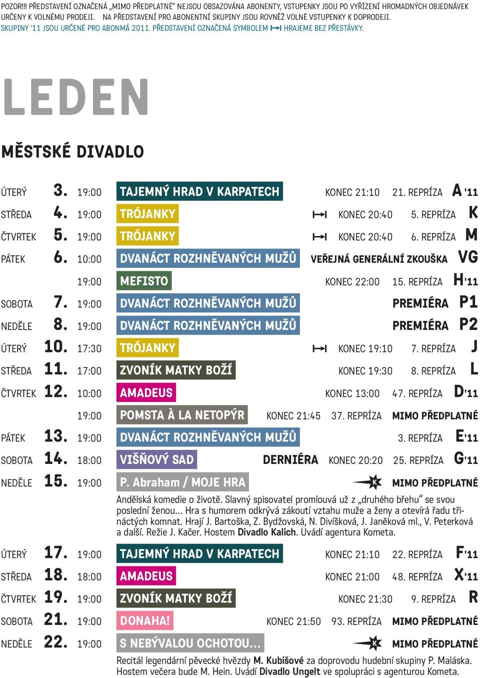 LEDEN MĚSTSKÉ DIVADLO ÚTERÝ 3. 19:00 TAJEMNÝ HRAD V KARPATECH KONEC 21:10 21. REPRÍZA A '11 STŘEDA 4. 19:00 TRÓJANKY l l KONEC 20:40 5. REPRÍZA K ČTVRTEK 5. 19:00 TRÓJANKY l l KONEC 20:40 6.