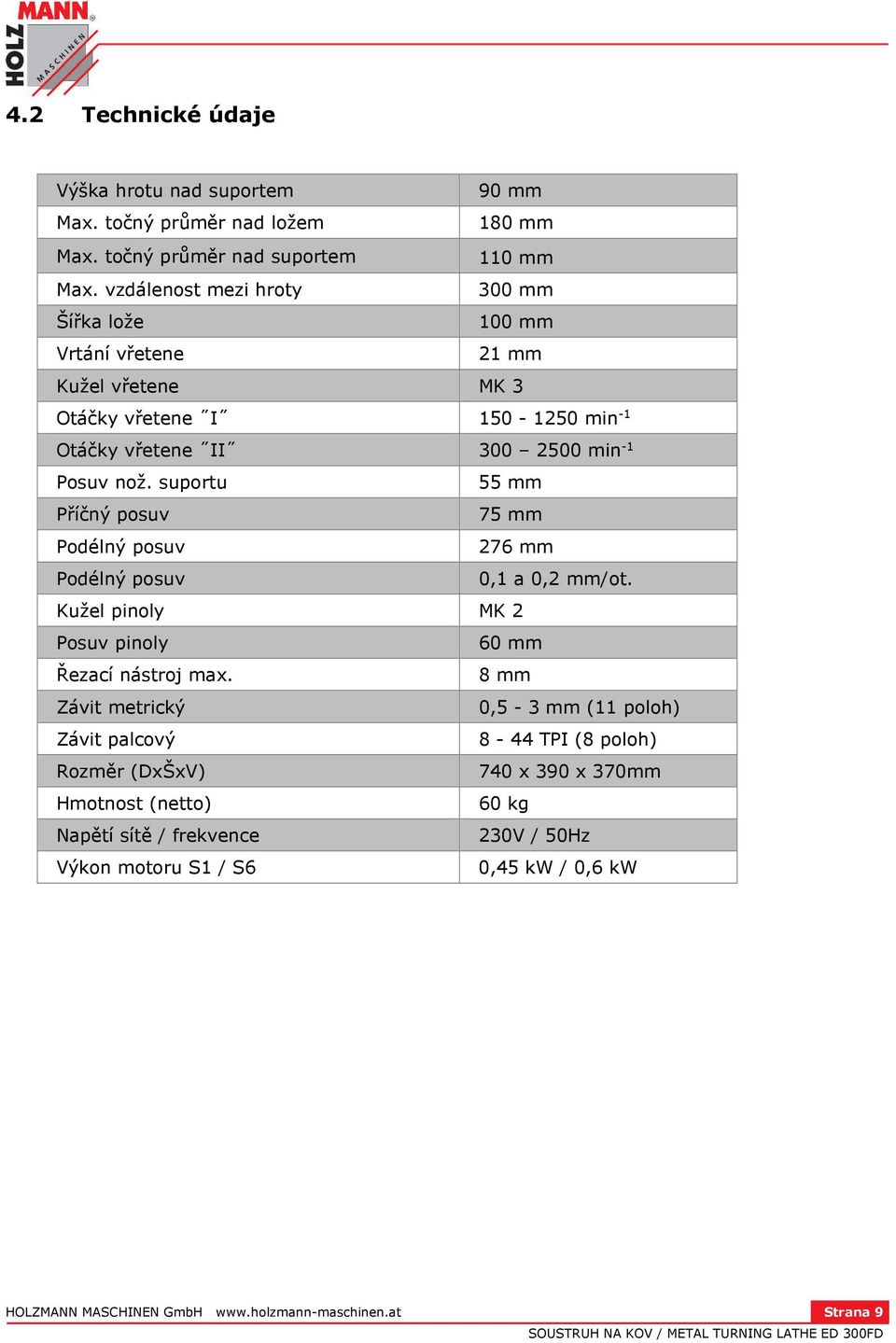 suportu 55 mm Příčný posuv 75 mm Podélný posuv 276 mm Podélný posuv 0,1 a 0,2 mm/ot. Kužel pinoly MK 2 Posuv pinoly 60 mm Řezací nástroj max.