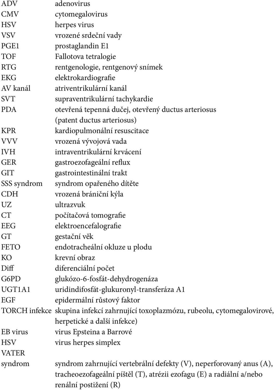 IVH intraventrikulární krvácení GER gastroezofageální reflux GIT gastrointestinální trakt SSS syndrom syndrom opařeného dítěte CDH vrozená brániční kýla UZ ultrazvuk CT počítačová tomografie EEG