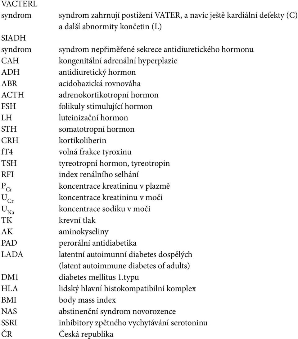 stimulující hormon luteinizační hormon somatotropní hormon kortikoliberin volná frakce tyroxinu tyreotropní hormon, tyreotropin index renálního selhání koncentrace kreatininu v plazmě koncentrace