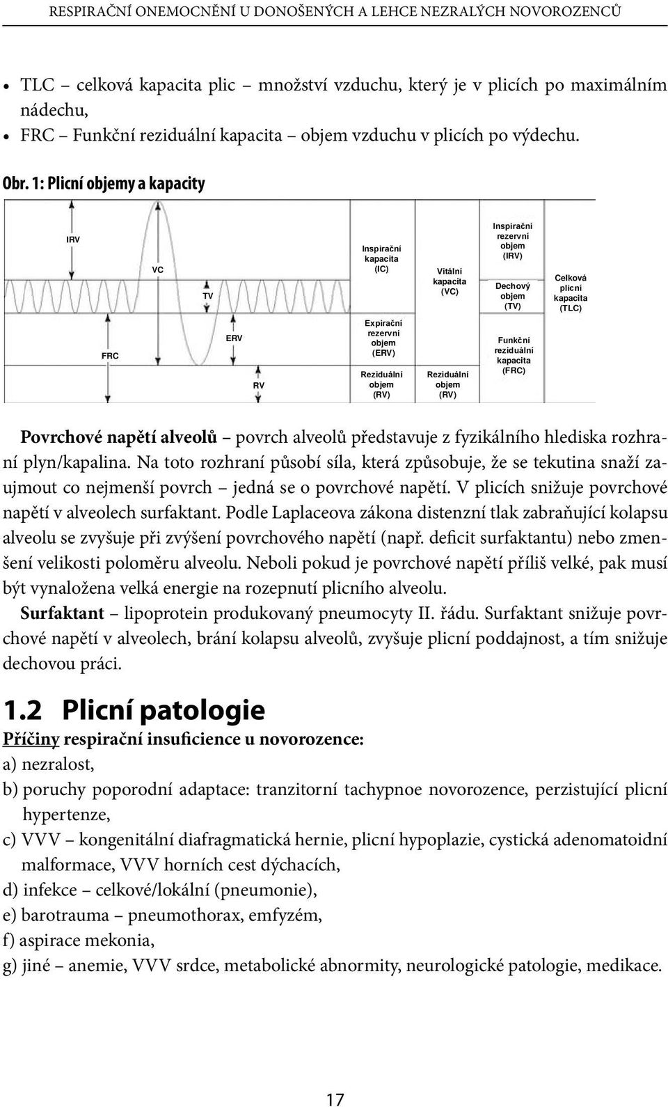 1: Plicní objemy a kapacity IRV VC TV Inspirační kapacita (IC) Vitální kapacita (VC) Inspirační rezervní objem (IRV) Dechový objem (TV) Celková plicní kapacita (TLC) FRC ERV RV Expirační rezervní