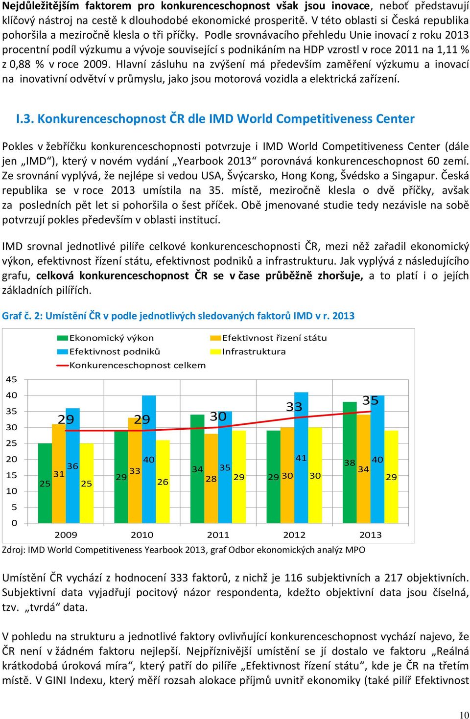 Podle srovnávacího přehledu Unie inovací z roku 2013 procentní podíl výzkumu a vývoje související s podnikáním na HDP vzrostl v roce 2011 na 1,11 % z 0,88 % v roce 2009.