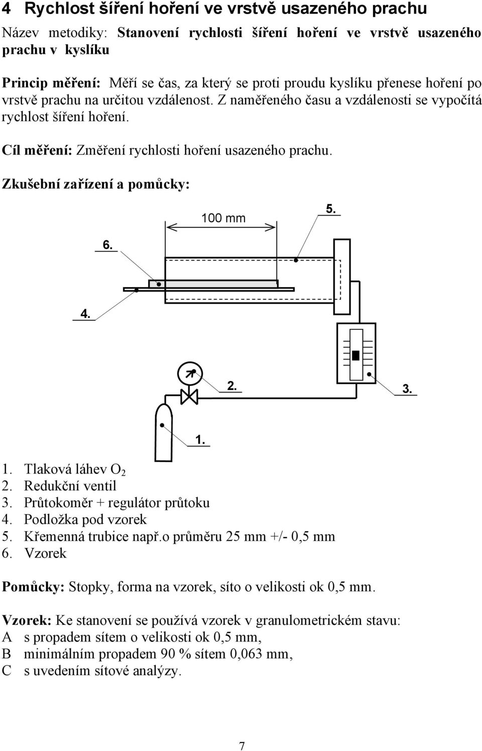 Zkušební zařízení a pomůcky: 100 mm 5. 6. 4. 2. 3. 1. 1. Tlaková láhev O 2 2. Redukční ventil 3. Průtokoměr + regulátor průtoku 4. Podložka pod vzorek 5. Křemenná trubice např.