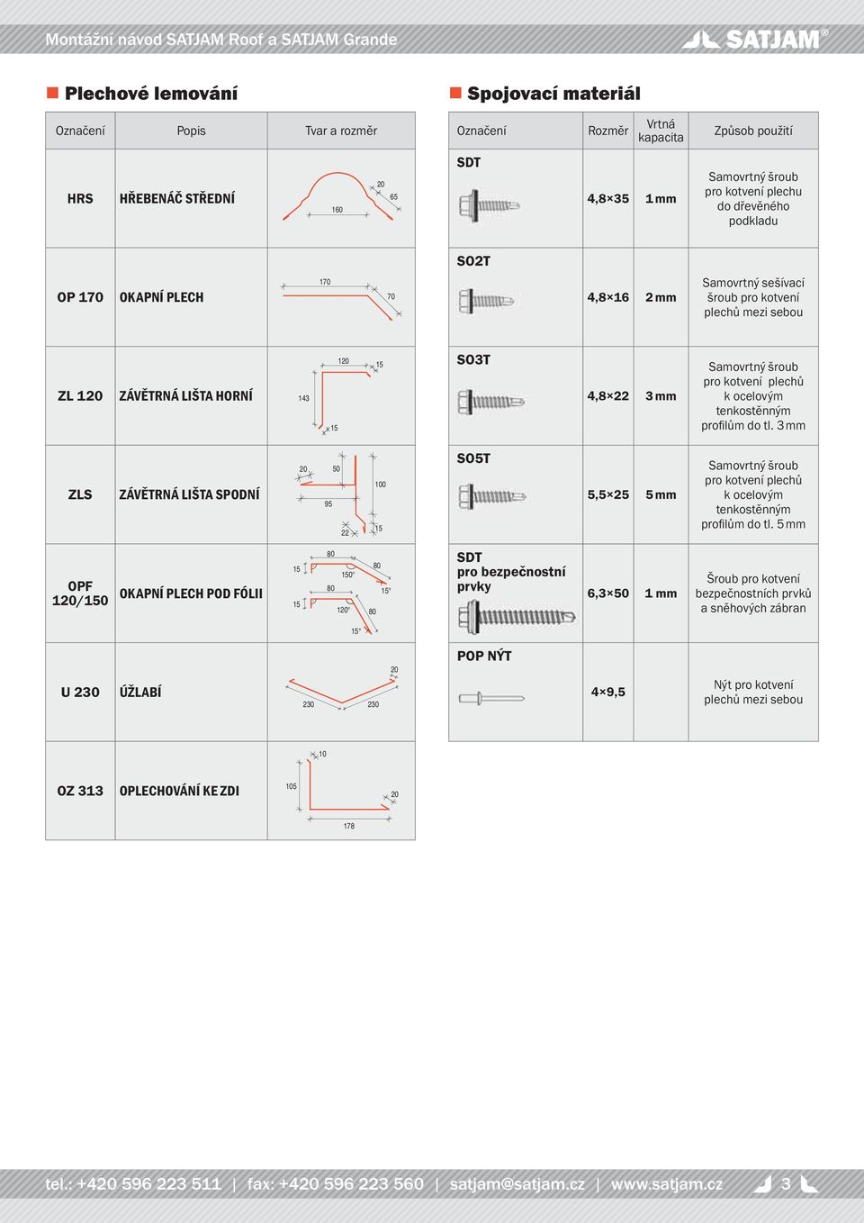 kotvení plechů k ocelovým tenkostěnným profi lům do tl. 3 mm ZLS ZÁVĚTRNÁ LIŠTA SPODNÍ 20 50 95 22 100 15 SO5T 5,5 25 5 mm Samovrtný šroub pro kotvení plechů k ocelovým tenkostěnným profi lům do tl.