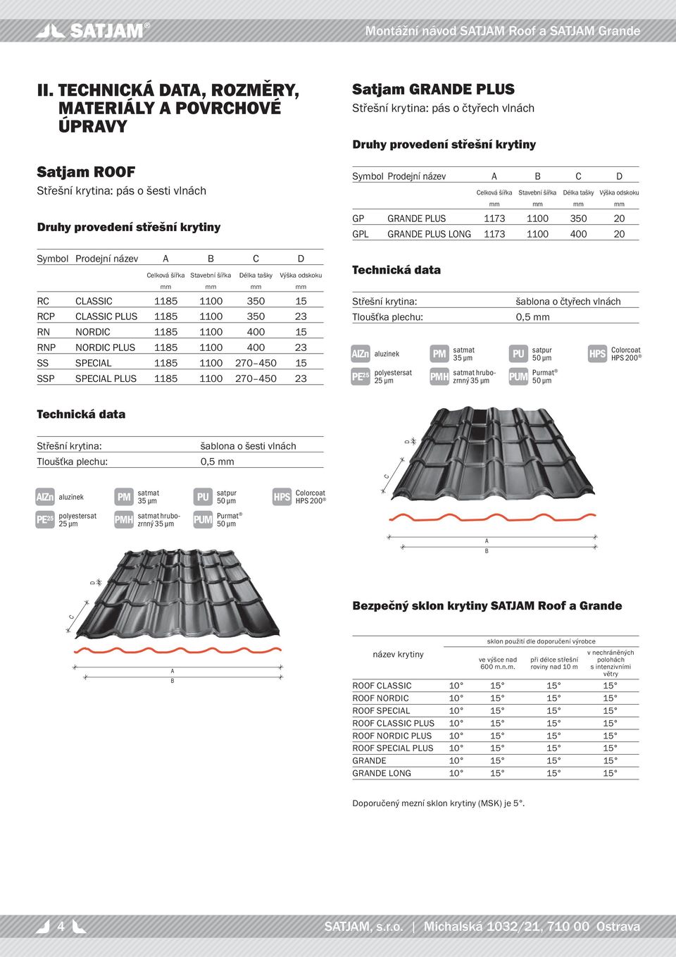 provedení střešní krytiny Symbol Prodejní název A B C D Celková šířka Stavební šířka Délka tašky Výška odskoku mm mm mm mm GP GRANDE PLUS 1173 1100 350 20 GPL GRANDE PLUS LONG 1173 1100 400 20 Symbol