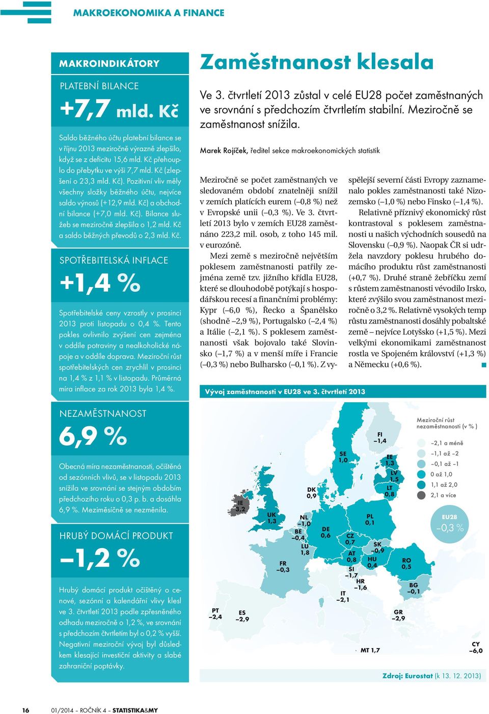 Kč a saldo běžných převodů o 2,3 mld. Kč. SPOTŘEBITELSKÁ INFLACE +1,4 % Spotřebitelské ceny vzrostly v prosinci 2013 proti listopadu o 0,4 %.