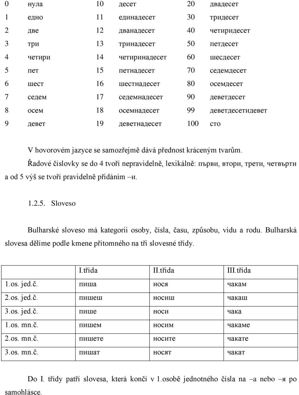 kráceným tvarům. Řadové číslovky se do 4 tvoří nepravidelně, lexikálně: първи, втори, трети, четвърти a od 5 výš se tvoří pravidelně přidáním и. 1.2.5. Sloveso Bulharské sloveso má kategorii osoby, čísla, času, způsobu, vidu a rodu.