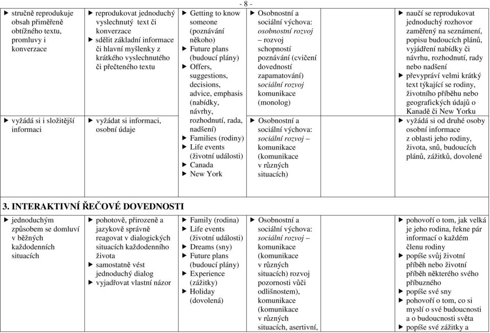 advice, emphasis (nabídky, návrhy, rozhodnutí, rada, nadšení) Families (rodiny) Life events (životní události) Canada New York - 8 - osobnostní rozvoj rozvoj schopností dovedností zapamatování)