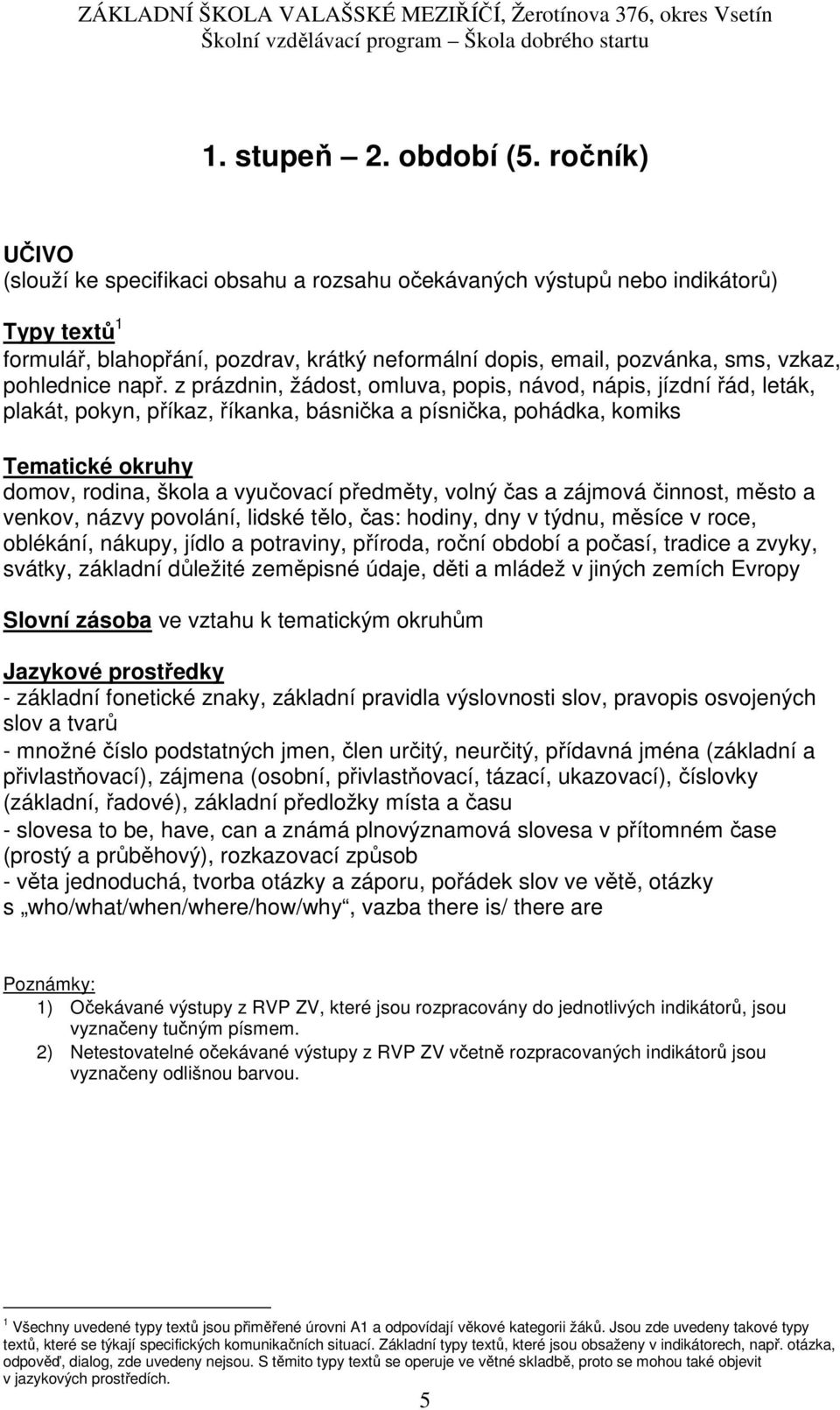 např. z prázdnin, žádost, omluva, popis, návod, nápis, jízdní řád, leták, plakát, pokyn, příkaz, říkanka, básnička a písnička, pohádka, komiks Tematické okruhy domov, rodina, škola a vyučovací