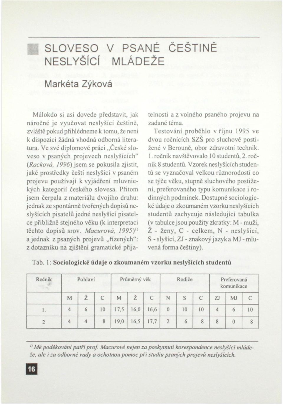 Ve své diplomové práci České sloveso v psaných projevech neslyšících" (Rackova, 1996) jsem se pokusila zjistit, jaké prostředky čeští neslyšící v psaném projevu používají k vyjádření mluvnických