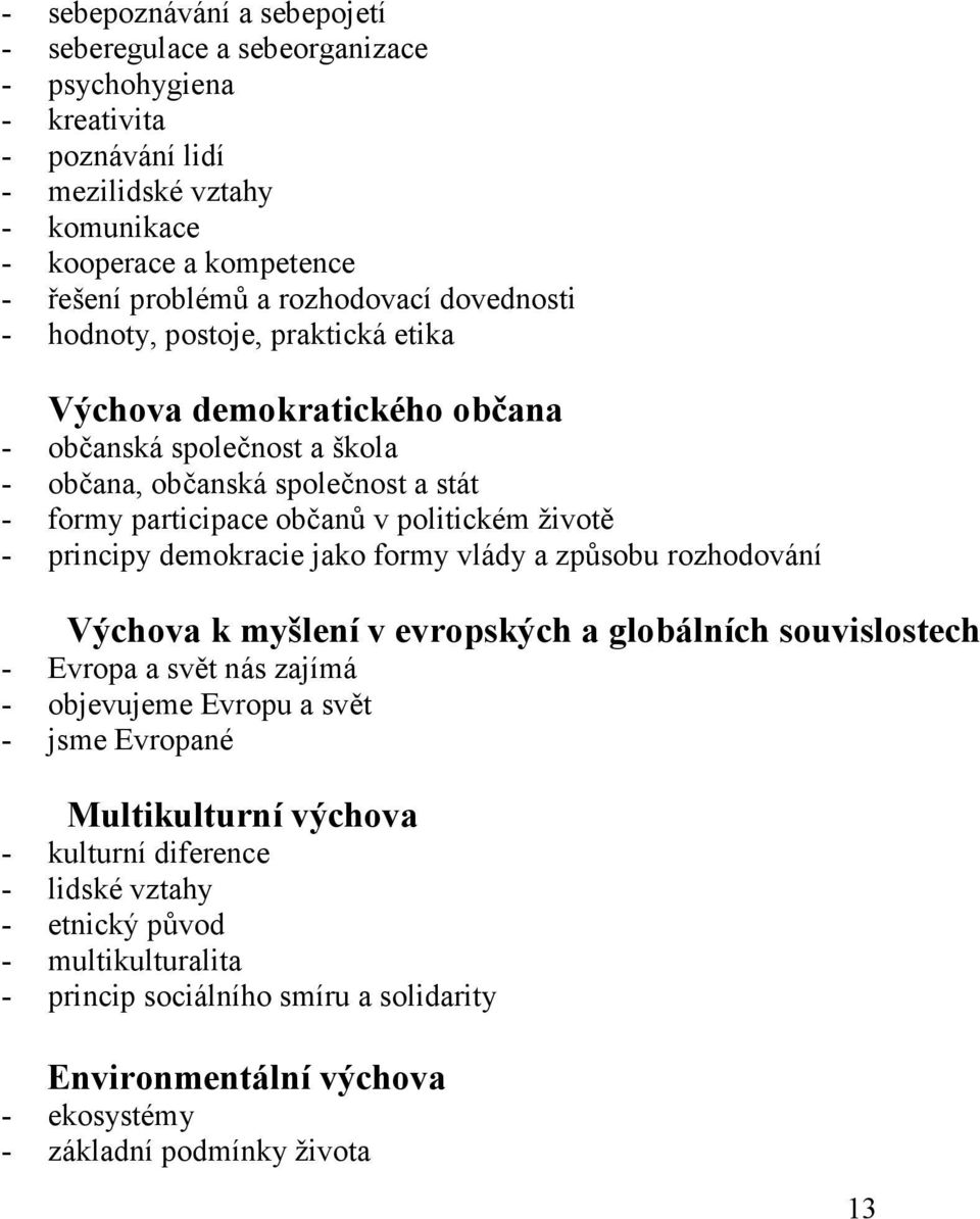 politickém životě - principy demokracie jako formy vlády a způsobu rozhodování Výchova k myšlení v evropských a globálních souvislostech - Evropa a svět nás zajímá - objevujeme Evropu a svět -