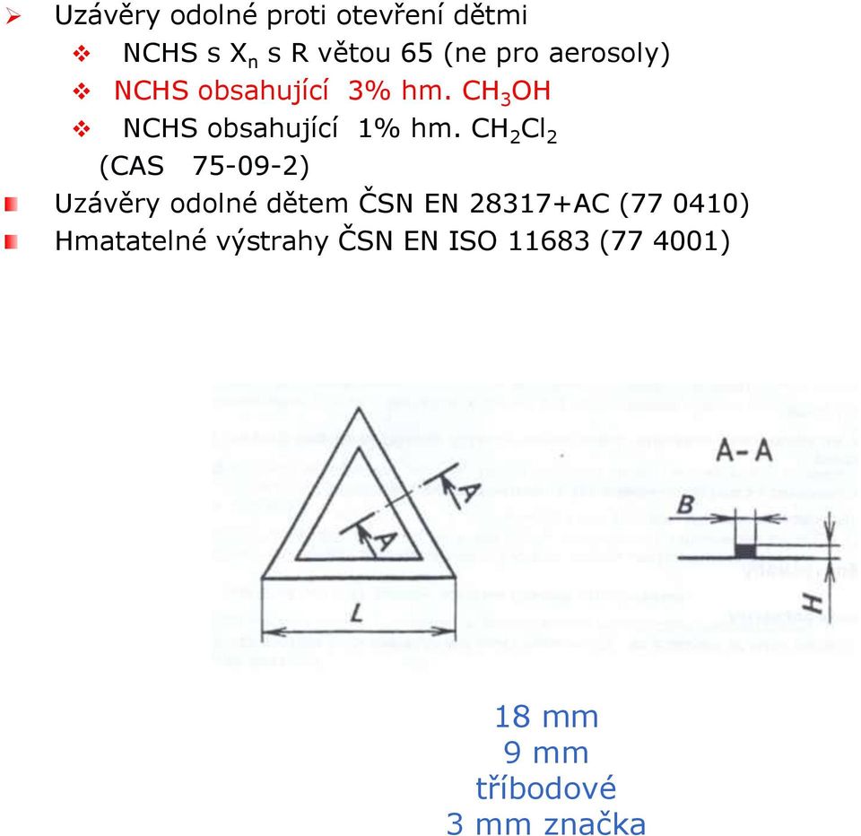 CH 2 Cl 2 (CAS 75-09-2) Uzávěry odolné dětem ČSN EN 28317+AC (77 0410)