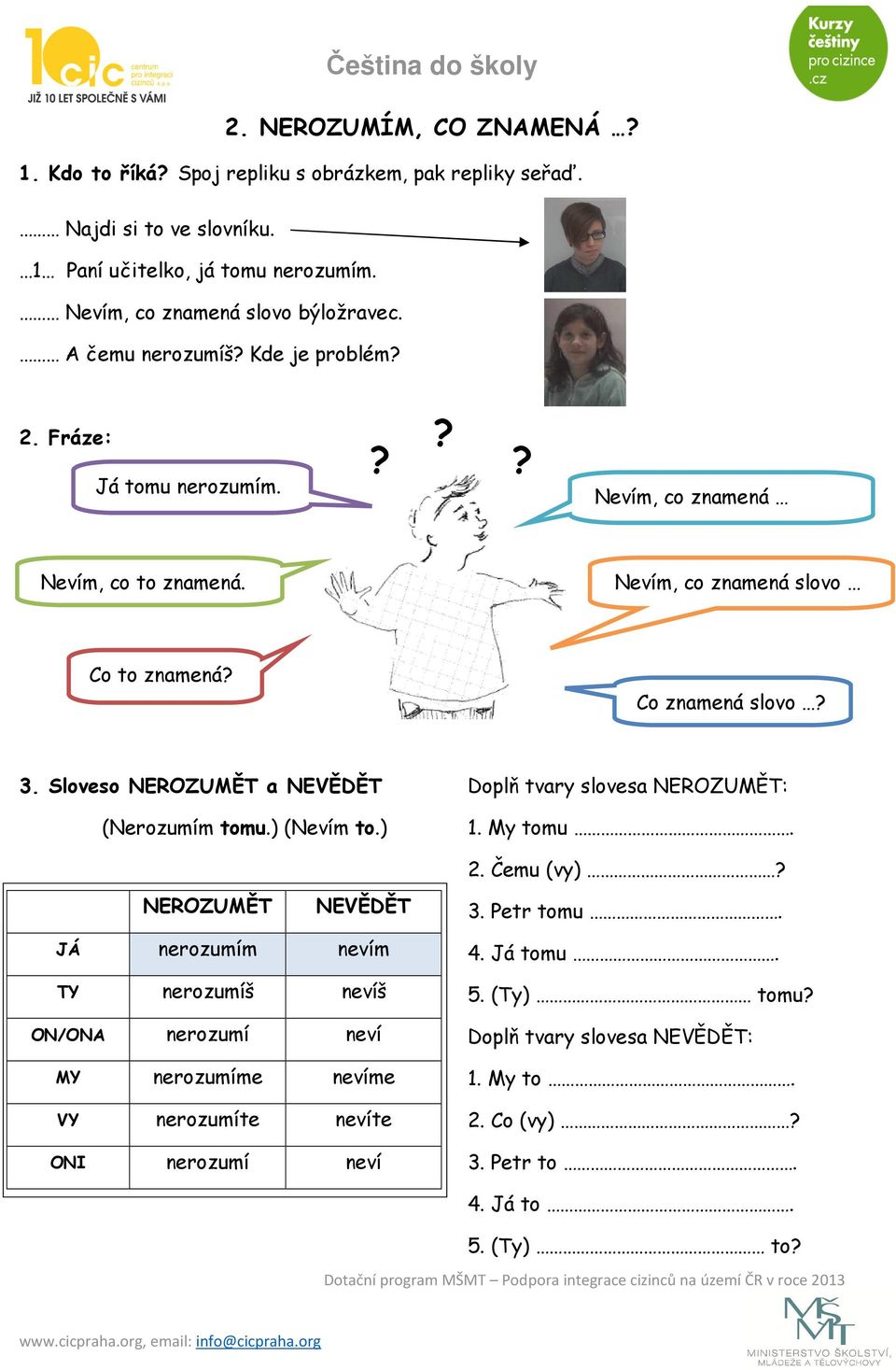 Sloveso NEROZUMĚT a NEVĚDĚT Doplň tvary slovesa NEROZUMĚT: (Nerozumím tomu.) (Nevím to.) 1. My tomu. 2. Čemu (vy)?