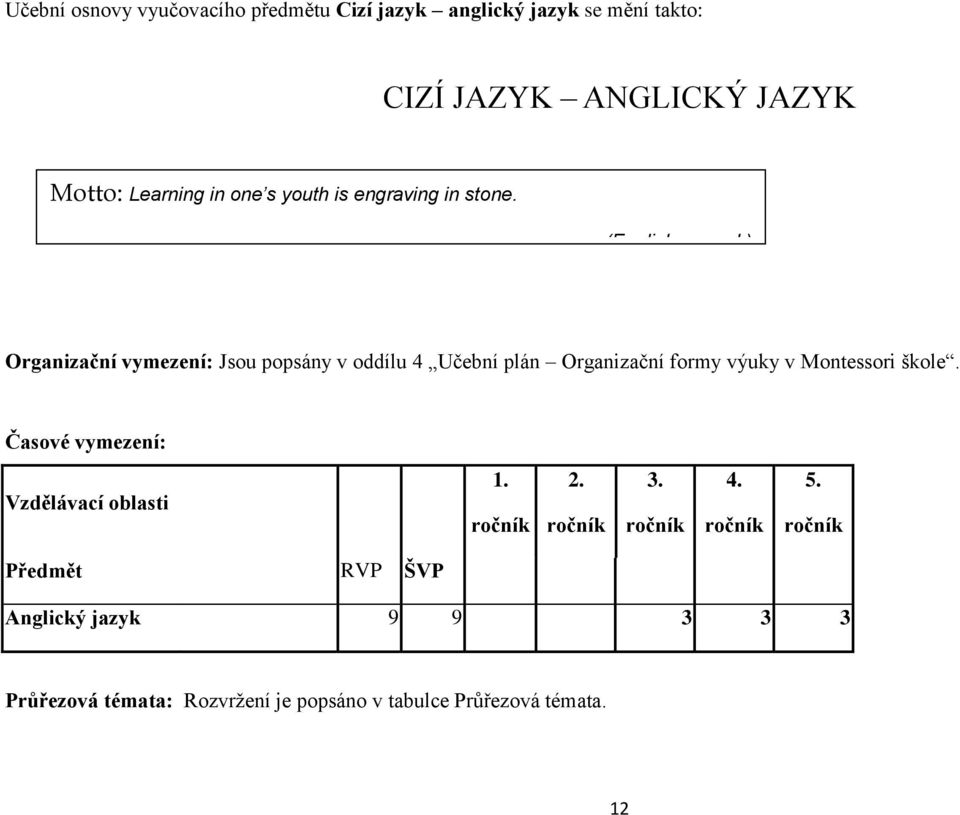 (English proverb) Organizační vymezení: Jsou popsány v oddílu 4 Učební plán Organizační formy výuky v Montessori