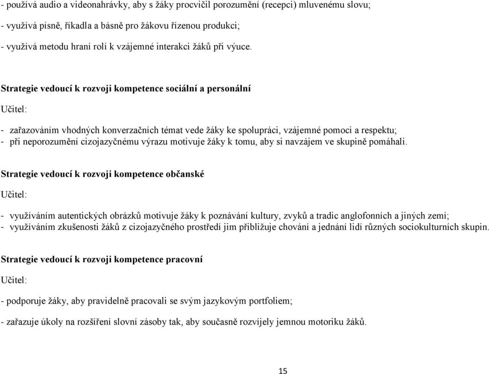 Strategie vedoucí k rozvoji kompetence sociální a personální Učitel: - zařazováním vhodných konverzačních témat vede žáky ke spolupráci, vzájemné pomoci a respektu; - při neporozumění cizojazyčnému