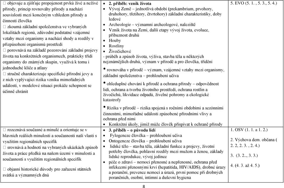 konkrétních organismech, prakticky třídí organismy do známých skupin, využívá k tomu i jednoduché klíče a atlasy stručně charakterizuje specifické přírodní jevy a z nich vyplývající rizika vzniku