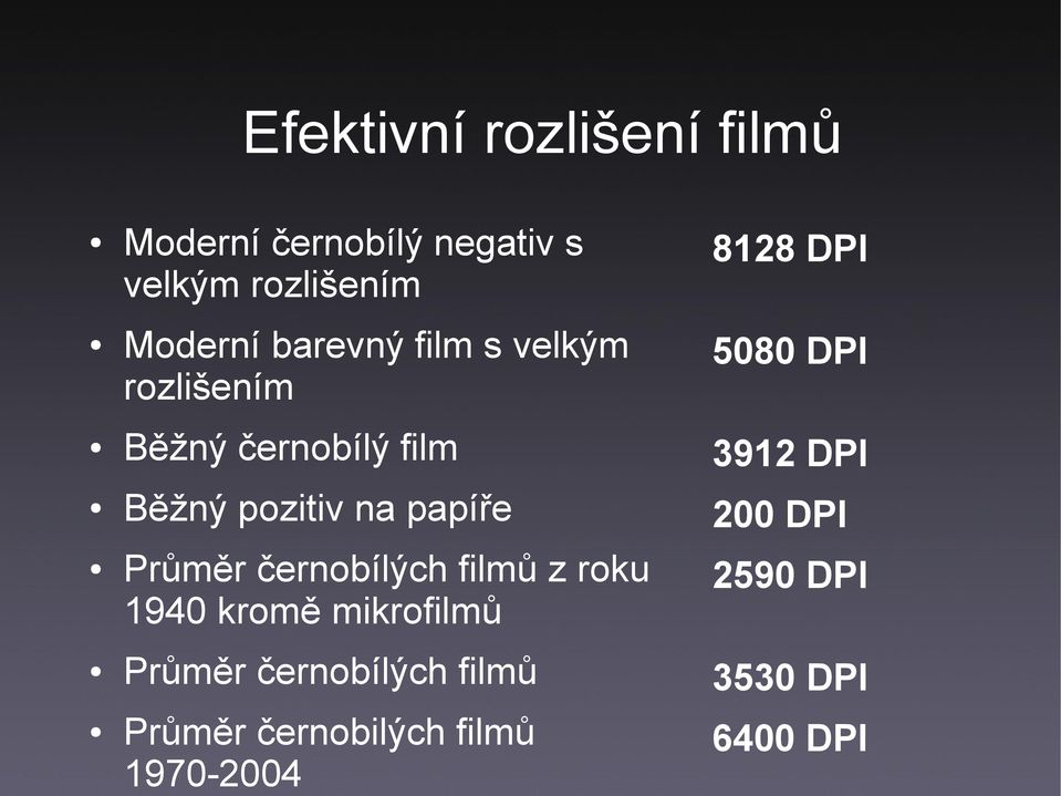 Běžný pozitiv na papíře 200 DPI Průměr černobílých filmů z roku 1940 kromě
