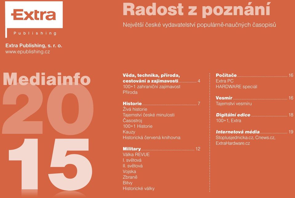 české minulosti Časostroj 100+1 Historie Kauzy Historická červená knihovna Military 12 Válka REVUE I. světová II.