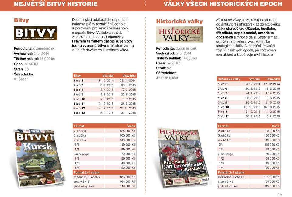 Hlavním tématem časopisu je vždy jedna vybraná bitva s těžištěm zájmu v I. a především ve II. světové válce. Bitvy Vychází Uzávěrka číslo 6 5. 12. 2014 28. 11. 2014 číslo 7 6. 2. 2015 30. 1. 2015 číslo 8 3.