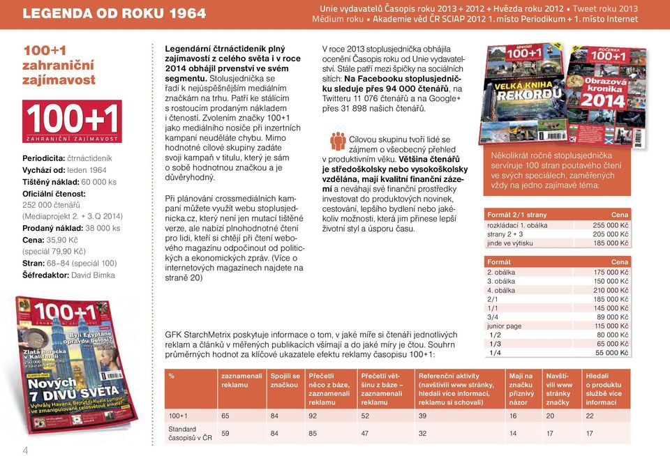 Q 2014) Prodaný náklad: 38 000 ks : 35,90 Kč (speciál 79,90 Kč) Stran: 68 84 (speciál 100) Šéfredaktor: David Bimka Legendární čtrnáctideník plný zajímavostí z celého světa i v roce 2014 obhájil