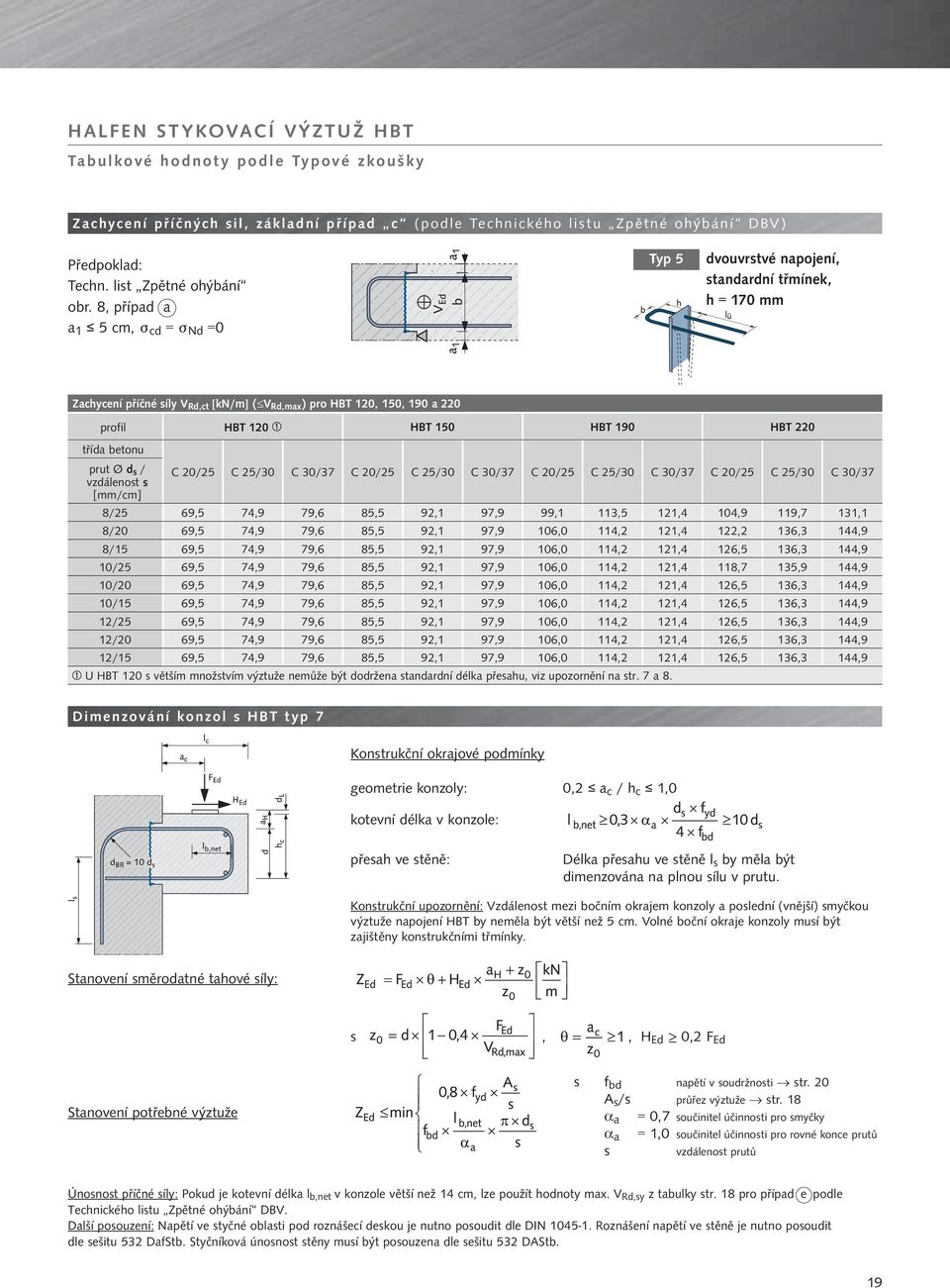 190 HBT 220 třída betonu prut Ø d s / vzdálenost s [mm/cm] C 20/25 C 25/30 C 30/37 C 20/25 C 25/30 C 30/37 C 20/25 C 25/30 C 30/37 C 20/25 C 25/30 C 30/37 8/25 69,5 74,9 79,6 85,5 92,1 97,9 99,1