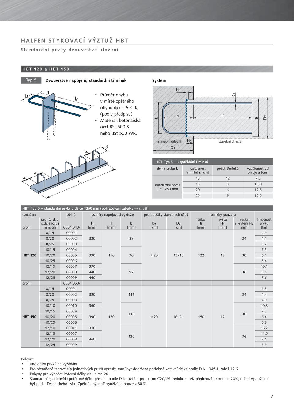 stavební dílec 1 stavební dílec 2 HBT Typ 5 uspořádání třmínků délka prvku L standardní prvek L = 1250 mm vzdálenost třmínků s [cm] počet třmínků vzdálenost od okraje a [cm] 10 12 7,5 15 8 10,0 20 6