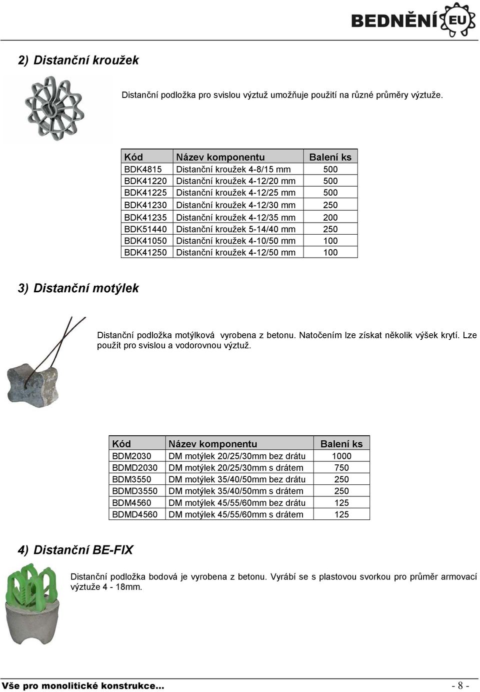 4-12/35 mm 200 BDK51440 Distanční kroužek 5-14/40 mm 250 BDK41050 Distanční kroužek 4-10/50 mm 100 BDK41250 Distanční kroužek 4-12/50 mm 100 3) Distanční motýlek Distanční podložka motýlková vyrobena