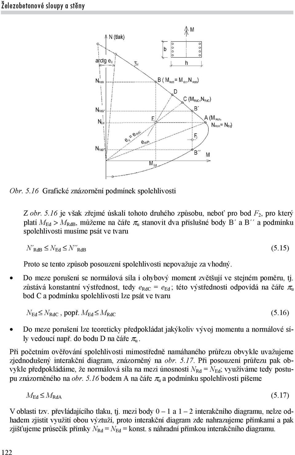 16 je však zřejmé úskalí tohoto druhého způsobu, neboť pro bod F, pro který platí M Ed M RdB, můžeme na čáře u stanovit dva příslušné body B a B a podmínku spolehlivosti musíme psát ve tvaru N RdB N
