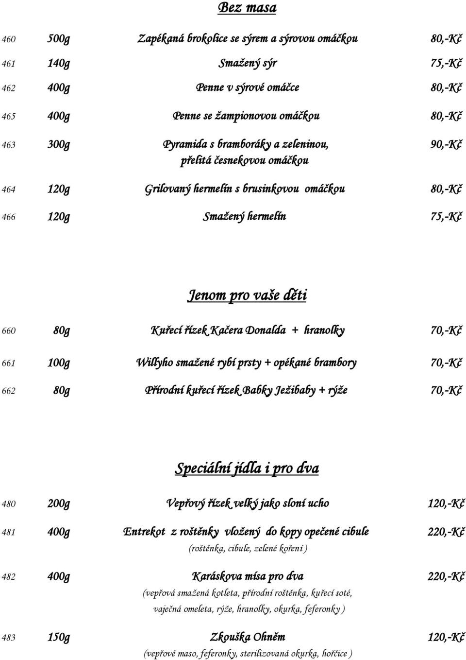 Donalda + hranolky 70,-Kč 661 100g Willyho smažené rybí prsty + opékané brambory 70,-Kč 662 80g Přírodní kuřecí řízek Babky Ježibaby + rýže 70,-Kč Speciální jídla i pro dva 480 200g Vepřový řízek