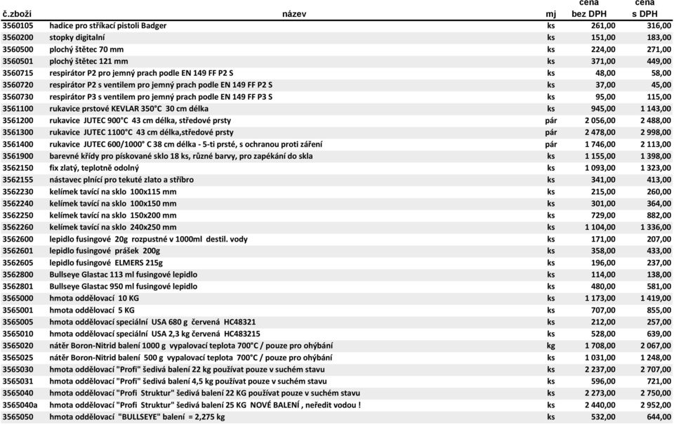 jemný prach podle EN 149 FF P3 S ks 95,00 115,00 3561100 rukavice prstové KEVLAR 350 C 30 cm délka ks 945,00 1 143,00 3561200 rukavice JUTEC 900 C 43 cm délka, středové prsty pár 2 056,00 2 488,00