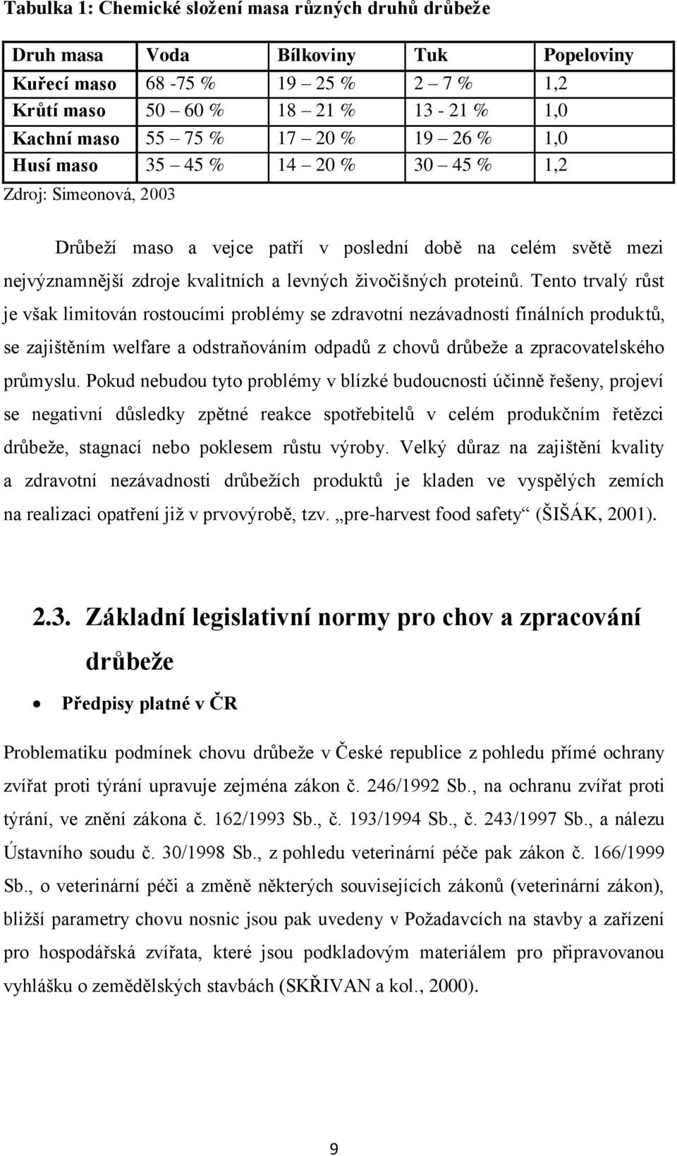 Tento trvalý růst je však limitován rostoucími problémy se zdravotní nezávadností finálních produktů, se zajištěním welfare a odstraňováním odpadů z chovů drůbeže a zpracovatelského průmyslu.