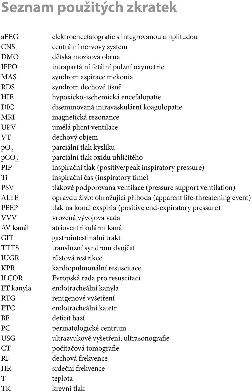 hypoxicko-ischemická encefalopatie diseminovaná intravaskulární koagulopatie magnetická rezonance umělá plicní ventilace dechový objem parciální tlak kyslíku parciální tlak oxidu uhličitého
