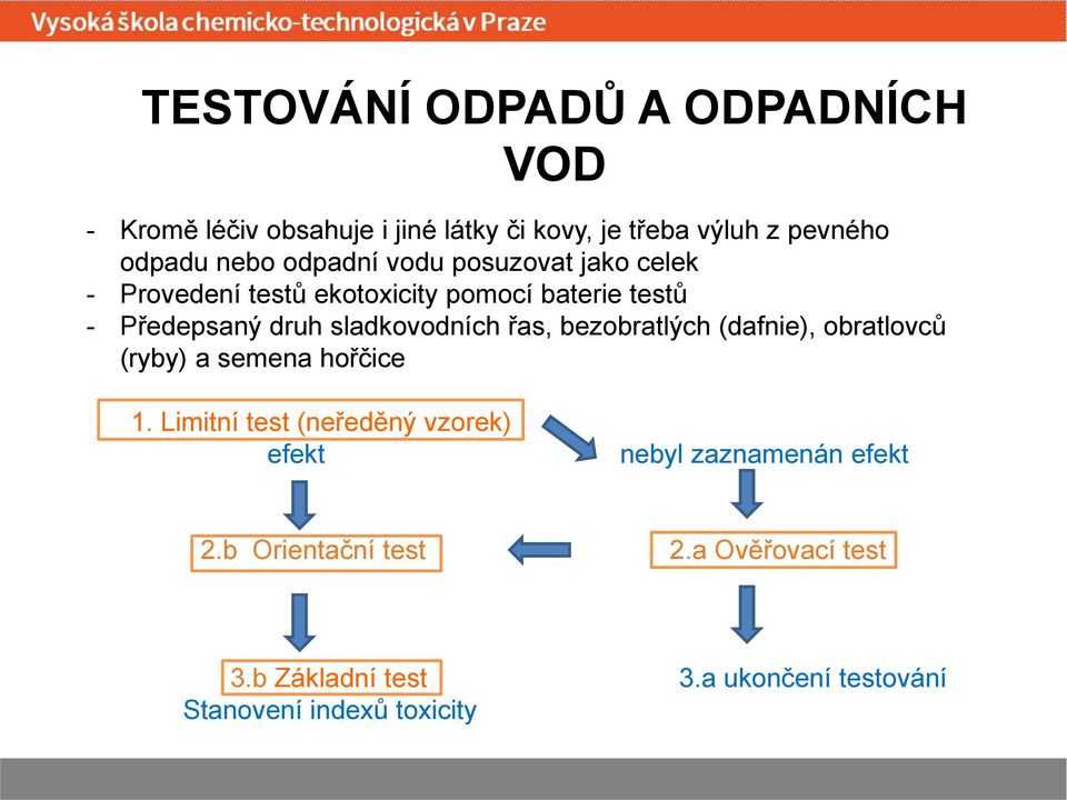 sladkovodních řas, bezobratlých (dafnie), obratlovců (ryby) a semena hořčice 1.